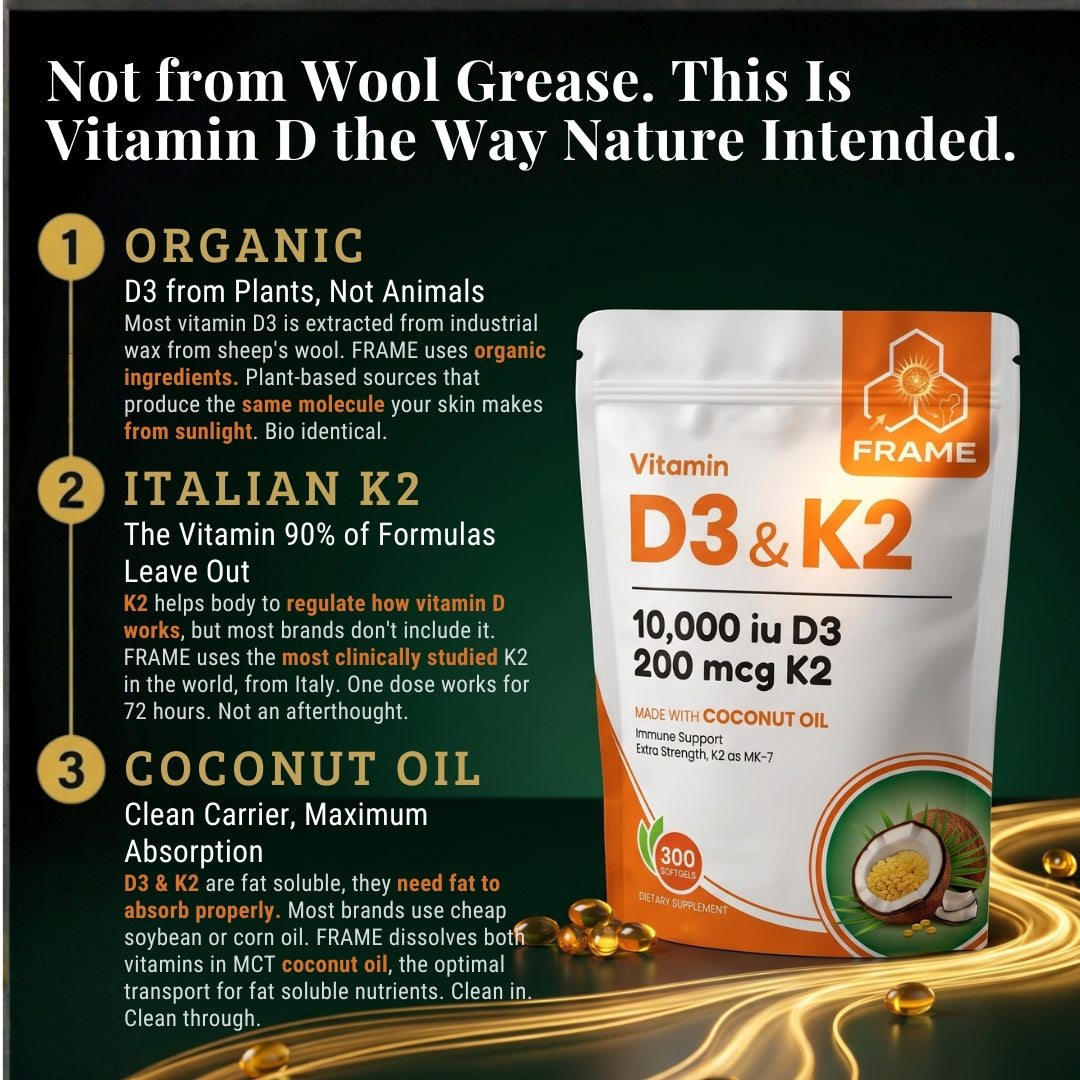 D3 Frame FRAME™ | Complete D3+K2 Complex
