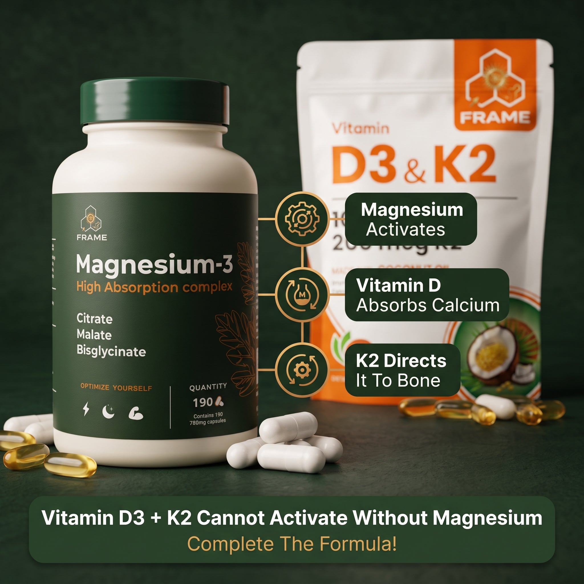 FRAME™ | Magnesium 3 in 1 Complex